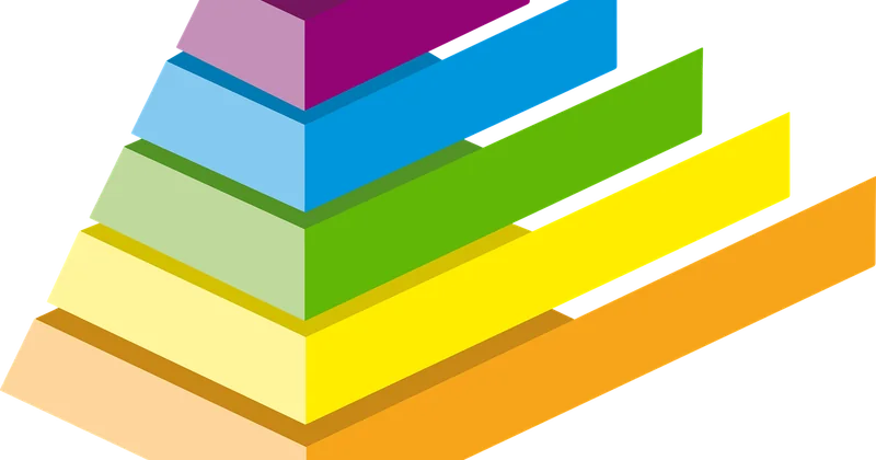 Combien de blocs sont nécessaires pour une balise maximale ?