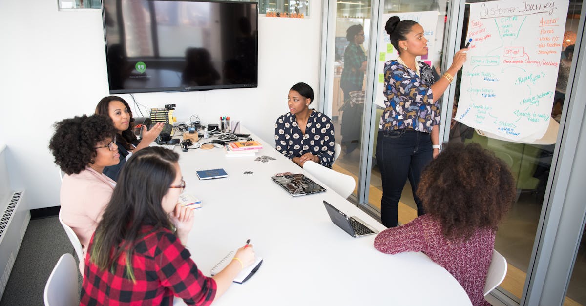Projets collectifs : les clés pour réussir une collaboration efficace